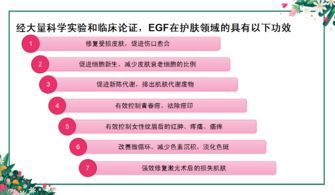 【EGF冻干粉修复受损肌肤美丽因子】-