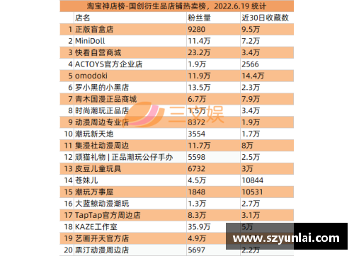 AGGAME足球球星卡鞋款物料创新与市场趋势深度分析 - 副本