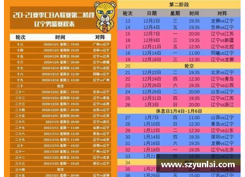 AGGAMECBA总决赛赛程揭秘：广东连续四年进决赛，辽宁将成夺冠大热门 - 副本 (2)